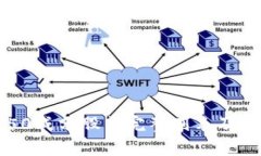 区块链50成分股票完整列表及深入分析